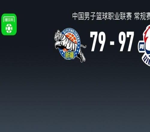 青島9779大勝新疆，米奇23+15，王奕博18分，阿不都14+10