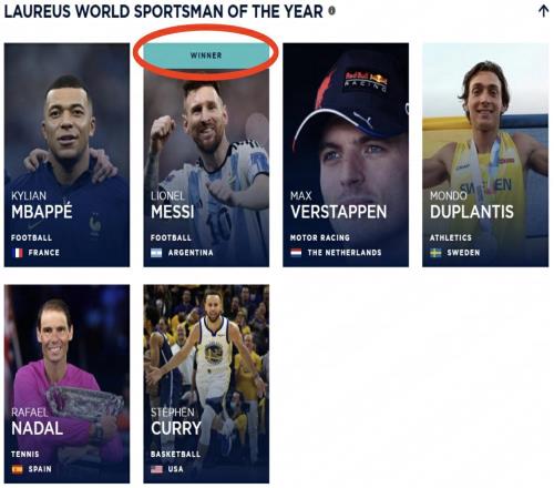 梅西榮膺勞倫斯年度最佳男運動員生涯第2次當選