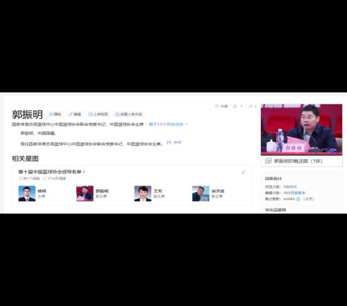 中国篮协新任主席郭振明何许人也此前为中国篮球协会副主席