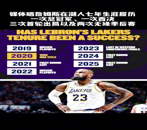 詹姆斯的湖人生涯算成功吗“我觉得还不错”