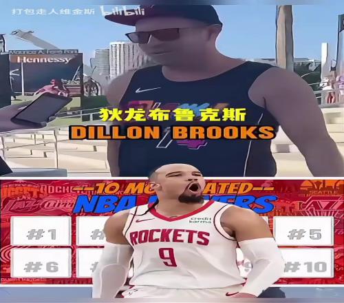 你认同吗街头采访：NBA最被讨厌的十大现役球员！