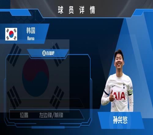 孙兴慜球员集锦：进球能力超群职业素养极佳的韩国前锋
