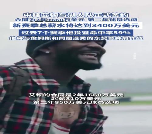 中锋艾顿同意加盟湖人，合同为2年1660万美元...