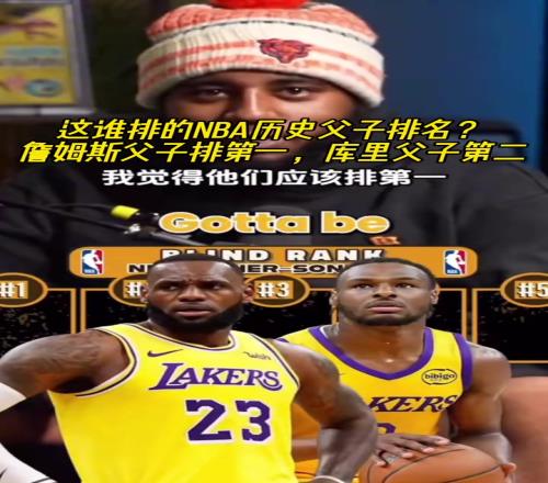 你同意吗美媒排父子组合实力：詹姆斯父子第一，库里父子第二