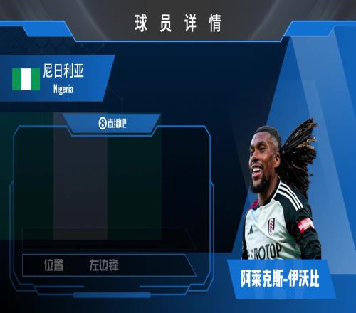 球员集锦：枪手青训出身的伊沃比！动力十足的前场多面手