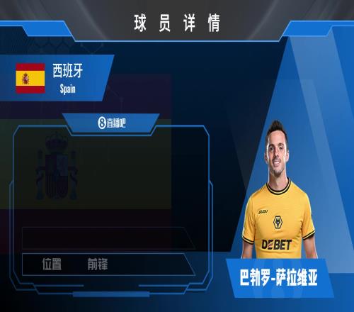 萨拉维亚球员集锦：灵巧跑位，西班牙前场多面手