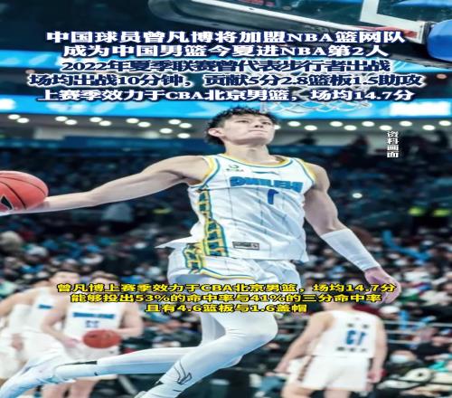 中国球员曾凡博将加盟NBA篮网队，成为中国男篮今夏进NBA第二人！