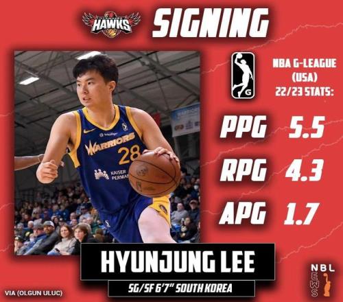  为打亚洲杯放弃NBA，他还要被韩国人骂