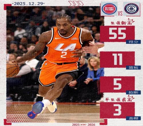 合同年小卡真强！狂砍55分11板5断：创NBA历史第一纪录