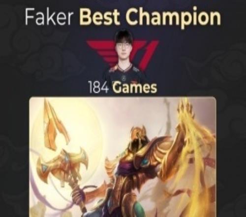 真不能放！Faker生涯沙皇总场数184场，总胜率71%