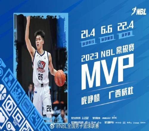 媒体人：庞峥麟若被非心仪CBA球队选中大概率留在NBL拒绝报到