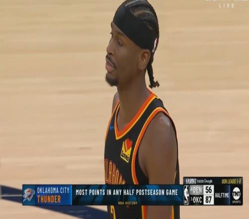 见证历史雷霆半场87分破NBA季后赛历史上半场得分纪录！