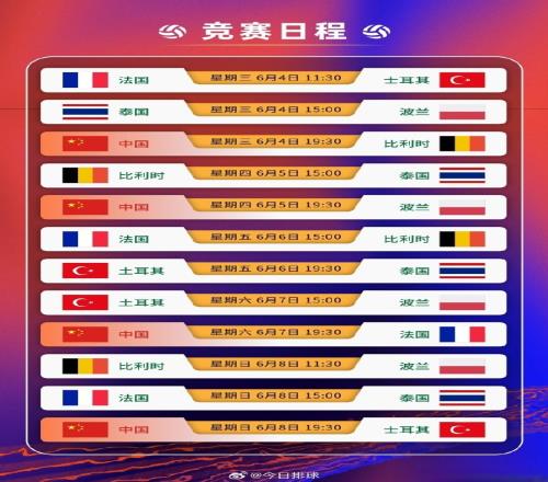 世界排球联赛北京站：中国女排将对阵比利时、波兰、法国、土耳其