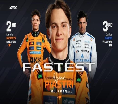 F1伊莫拉大奖赛一练：迈凯伦双车领跑，塞恩斯第3，维斯塔潘第7