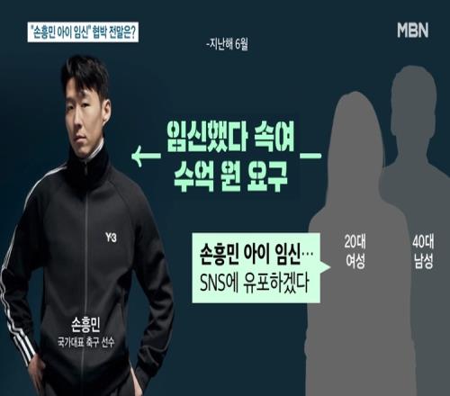 韩媒：前女友去年向孙兴慜勒索3亿韩元，她现男友得知后又去要钱