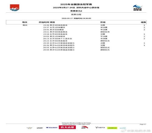 全国游泳冠军赛今晚赛程：产生4金，19点30分男子400米自由泳决赛