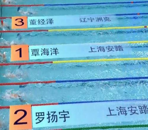 全国游泳冠军赛男子50米蛙泳预赛：覃海洋26秒88，排名小组第一