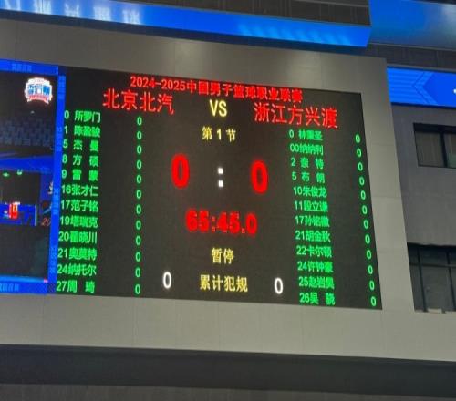 总决赛G6大名单：孙铭徽胡金秋&周琦陈盈骏分别领衔