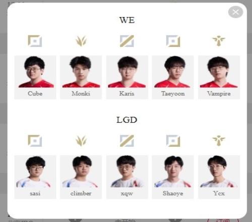 LPL明日首发：LGD能否真正涅槃WE欲更进一步