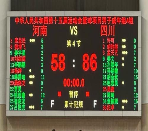 周琦14分钟12+9孙铭徽19分半10+5+6全运会四川大胜河南28分