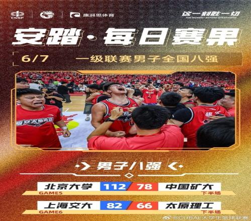 CUBAL全国赛8进4：北京大学再胜中国矿大上海交大逆转太原理工