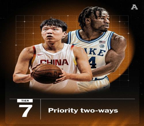TA选秀专家Top100选秀指南：杨瀚森排48名&第7级别双向首选