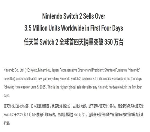 任天堂官宣：NS2发售前四天的全球销量突破350万