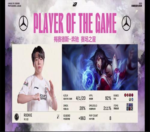 鸡架局！Rookie首局阿狸完美表现砍下4120的华丽战绩并拿下MVP！