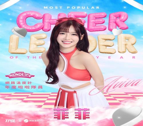 朱俊龙申请加微信TPBL年度啦啦队员台新战神啦啦队菲菲当选