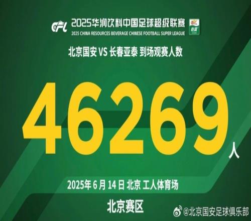 感谢北看台的感人Tifo，感谢所有北京国安球迷对球队的支持和热爱