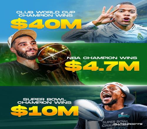 钱途远大世俱杯冠军奖金4000万美元，NBA470万，超级碗1000万