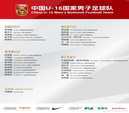 将战日韩乌！U16国足集训名单：万项、邝兆镭、谢晋、帅惟浩入选