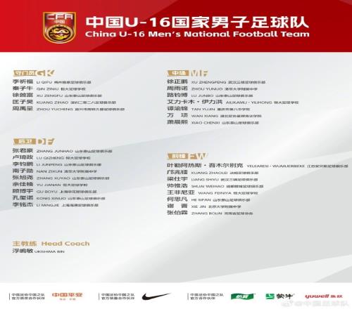 中国U16国家男子足球队将于6月21日至7月9日在沈阳组织第三期集训