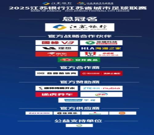 苏媒：苏超赞助商从6家飙升至19家，包括多家知名企业