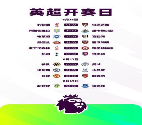 2526赛季英超赛程：揭幕战8月15日利物浦vs樱桃，首轮曼联vs枪手