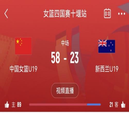 攻防碾压！中国女篮U19半场领先新西兰U19队35分次节狂轰212