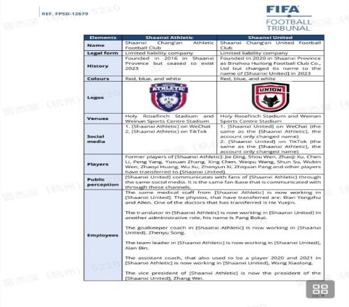 博主：陕西联合遭转会禁令，与前陕西长安竞技外援奥格布欠薪有关