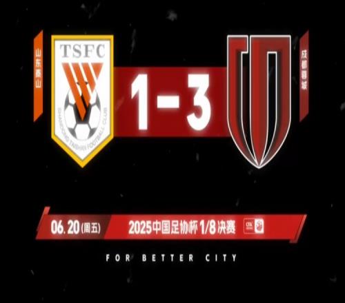 足协杯18决赛，成都蓉城客场31战胜山东泰山！