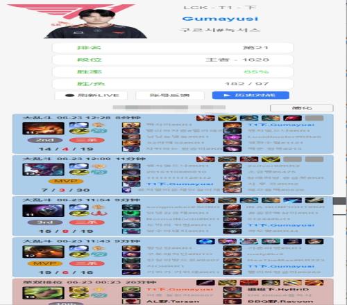 大乱斗训练法！启动！Gumayusi加入大乱斗训练阵营，今日上线开玩乱斗！