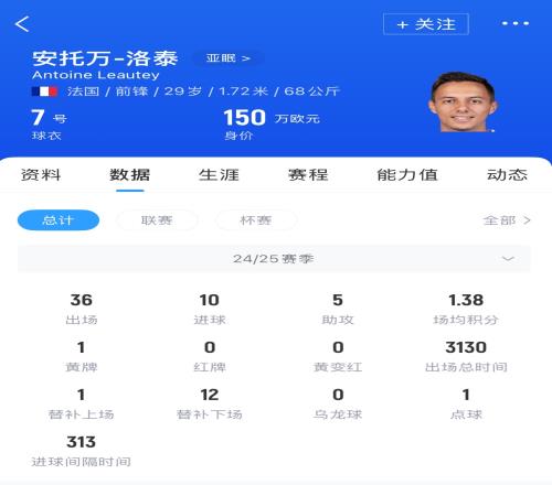 津媒谈中超夏窗引援：保级军团“下血本”，国安等队需先解除禁令