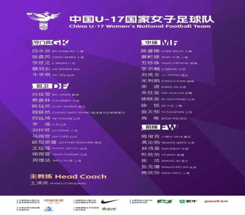 U17国家女子足球队将于2025年6月22日至8月5日进行集训
