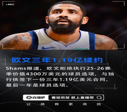 权威！Shams：欧文拒绝4300万球员选项与独行侠签三年1.19亿