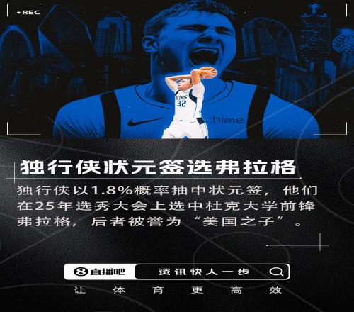 毫无悬念！NBA选秀大会：独行侠用状元签选中弗拉格
