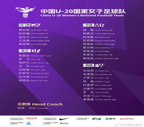 U20女足国家队集训名单：科林贝尔挂帅，江苏7人入选