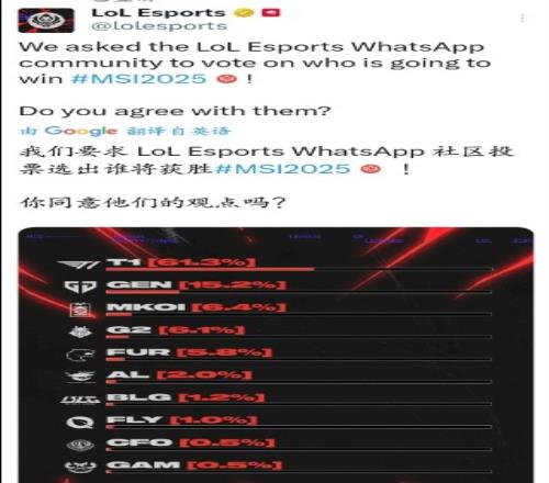 不满T1投票率6成GEN老板疑似内涵whatsapp社区粉丝不看比赛