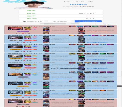 状态火热！knight在美服开杀！塞拉斯狂砍3934的华丽战绩！