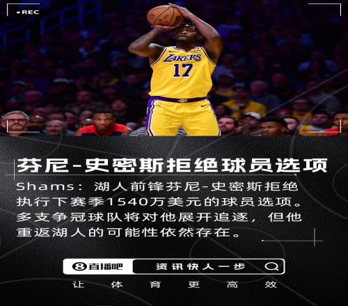 多支争冠球队追逐Shams：芬尼史密斯拒绝执行下赛季球员选项