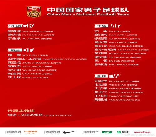 谁的落选最意外20岁朱鹏宇、21岁徐彬、杨明洋、侯永永