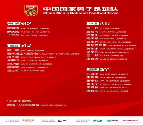 中国男足定于7月2日至16日赴大连市、韩国水原市及龙仁市集训参赛