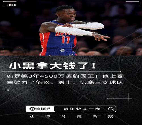 拿大钱啦！Shams：施罗德3年4500万加盟国王！